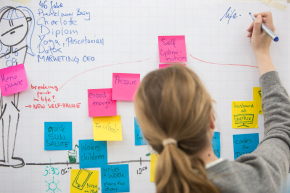 Fortbildung, digitale Transformation, Wired