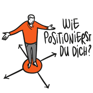 Positionierung LinkedIn, LinkedIn Profil anlegen
